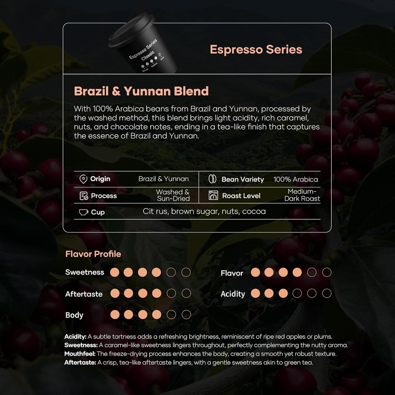 Cocinare QuickShot Espresso Series – Instant Cold Brew Coffee Pods, 100% Arabica from Brazil & Yunnan, Medium-Dark Roast, Nutty & Caramel Flavor, Freeze-Dried for Bold Smooth Taste, 9 Count(Espresso)